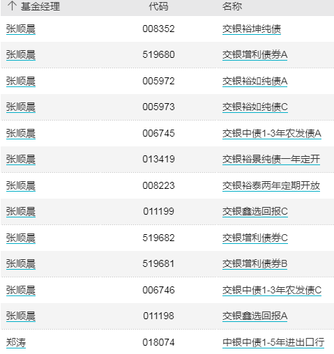 ETF早知道：资金从未放弃创业板，借道ETF逆向抄底超300亿！地产ETF五连阳，3大利好叠加，能否迎风翻盘？