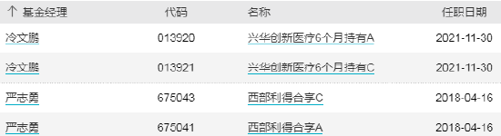 ETF早知道：资金从未放弃创业板，借道ETF逆向抄底超300亿！地产ETF五连阳，3大利好叠加，能否迎风翻盘？