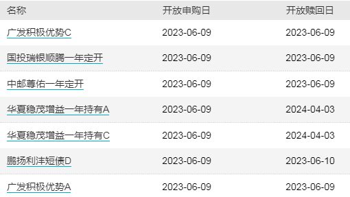 ETF早知道：资金从未放弃创业板，借道ETF逆向抄底超300亿！地产ETF五连阳，3大利好叠加，能否迎风翻盘？