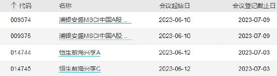 ETF早知道：资金从未放弃创业板，借道ETF逆向抄底超300亿！地产ETF五连阳，3大利好叠加，能否迎风翻盘？