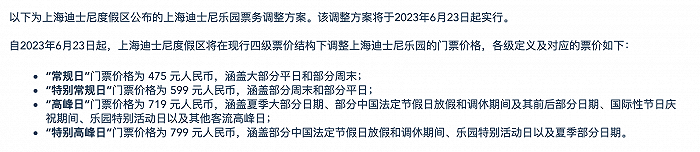 网上迪士尼低价团购频频被坑，花费上千元连园区都进不去