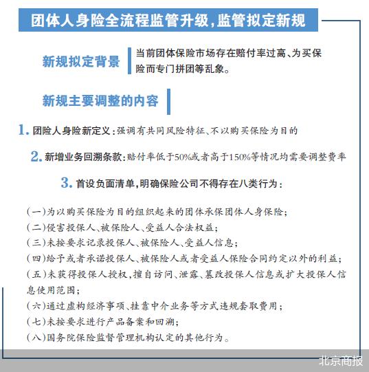 首设负面清单 团体人身险迎新规