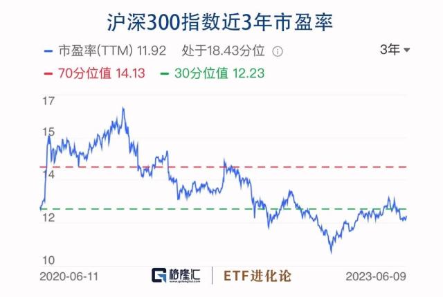 华尔街从未像现在这样看空过