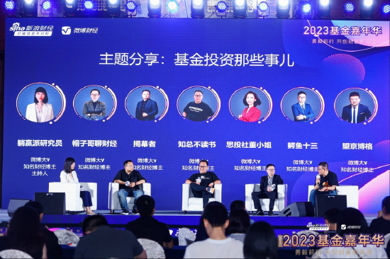 基金嘉年华大V时刻|@望京博格：“买基金亏损是因没在高点止盈”的逻辑不对