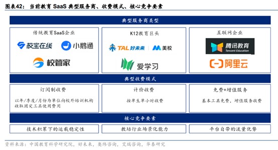 净利润降八成，营销牌“失灵”的网班科技何以实现“赴美梦”?