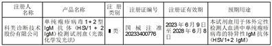 科美诊断技术股份有限公司关于自愿披露公司获得医疗器械注册证的公告