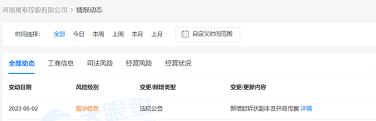 5倍AI牛股，控股股东被强制平仓！