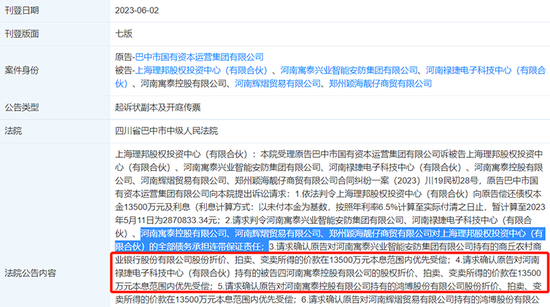 5倍AI牛股，控股股东被强制平仓！