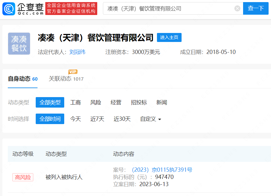 呷哺呷哺旗下凑凑火锅被强制执行94万