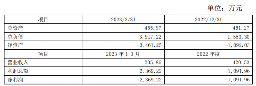 700亿巨头放大招！收购