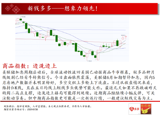 中天期货:商品指数边洗边上 黄金低近关键支撑位