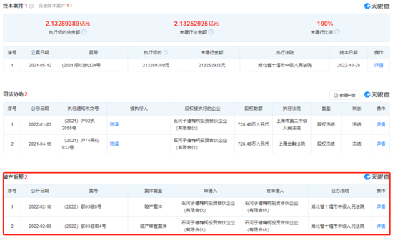 突发！这家“特斯拉概念股”总裁失联了