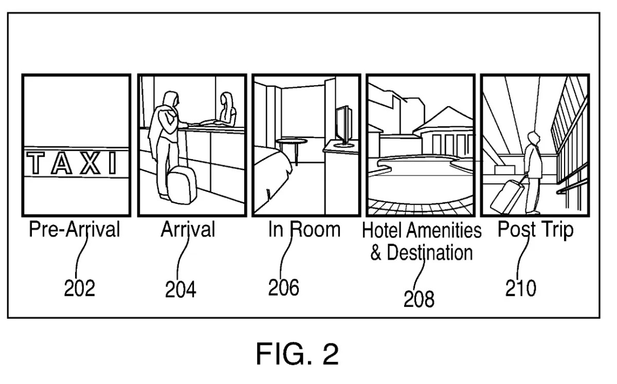 苹果 Hotel 应用专利：提供接车、登记、入住、退房一条龙服务