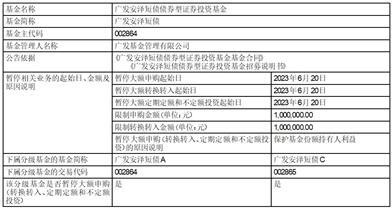 广发基金管理有限公司关于增加广发中证国新央企股东回报交易型开放式指数证券投资基金一级交易商的公告