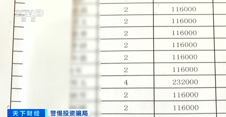惊天大骗局，涉案10个亿！高管等人挥霍了2亿元，6000人已中招，有人半年亏了一半