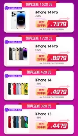 京东618完美收官 Apple品牌连续三年618全程成交额破百亿