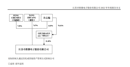 34亿分手费！半导体龙头实控人离婚！公司回应来了