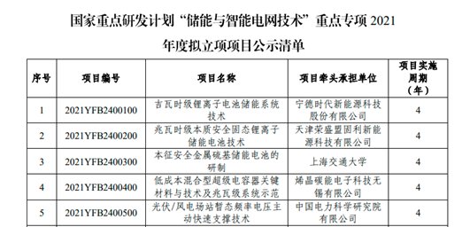 河北多地政府考察荣盛盟固利拟合作落地