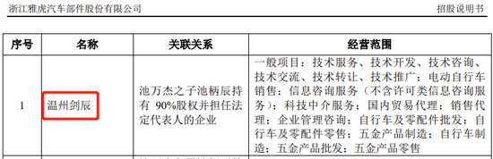 看这温州老板一家人的学历，创业板IPO