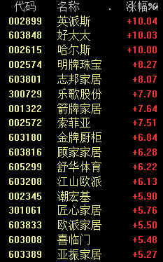 人民币狂拉！A股反弹，港股暴涨！发生了什么？