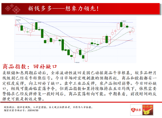 中天期货:纯碱仍在区间震荡 棕榈油震荡调整