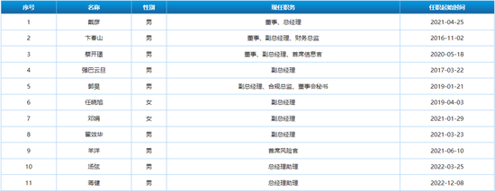 奇葩！东方财富前老总代客炒股亏损，竟用分支机构名义盖章认赔......