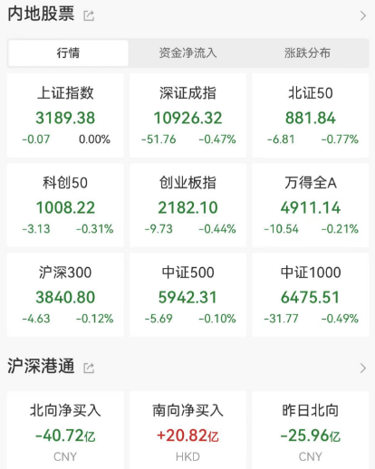 “暑假，太可怕啦”