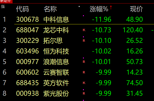 “暑假，太可怕啦”