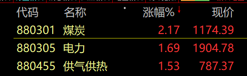 “暑假，太可怕啦”