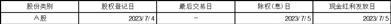 晶科电力科技股份有限公司关于“晶科转债”转股价格调整的公告