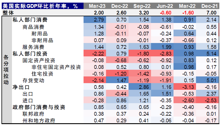中金：中美均面临关键窗口期