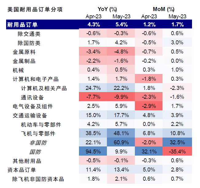中金：中美均面临关键窗口期