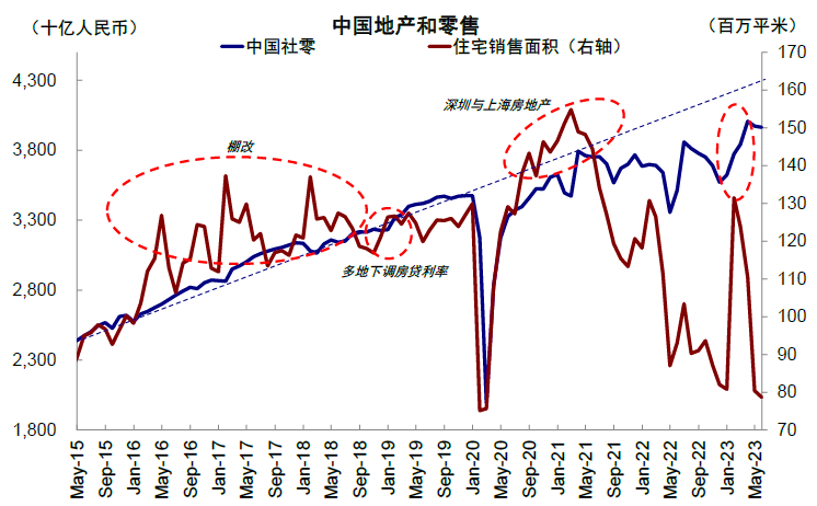 中金：中美均面临关键窗口期