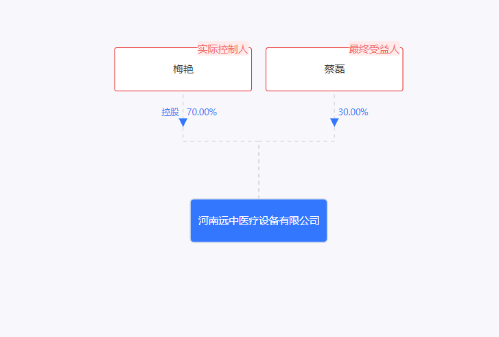 突发报案！这家A股公司卷入合同诈骗案