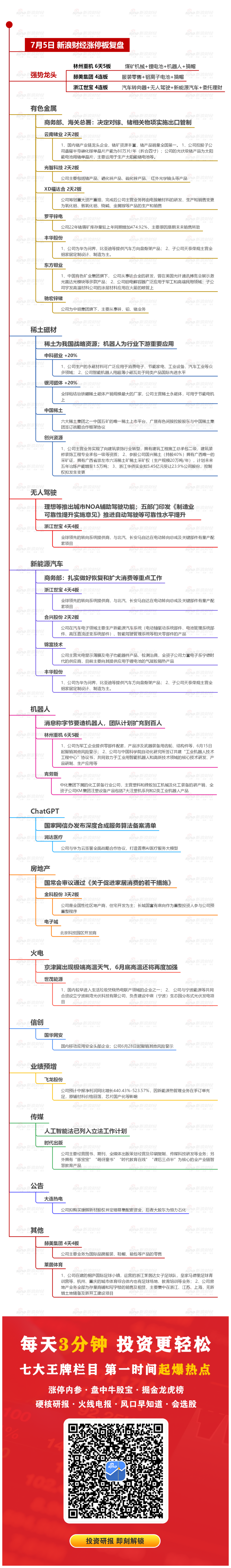 7月5日沪深两市涨停分析：林州重机录得6天5板 赫美集团、浙江世宝晋级4连板