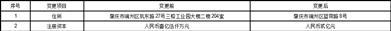 浙江洁美电子科技股份有限公司关于全资子公司完成工商变更登记的公告