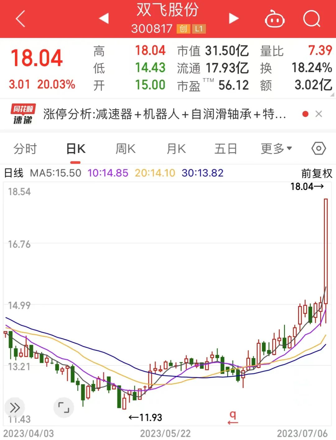 重磅出炉 AI硬件核心龙头全名单揭秘！高增长股稀缺 社保险资共同重仓5股（附股）