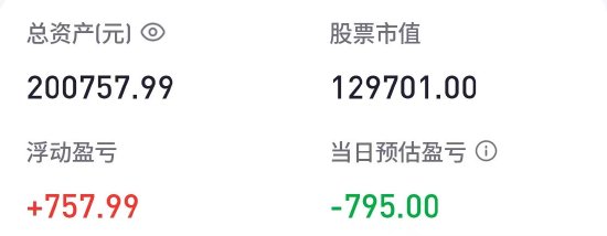 胡锡进：目前我的账户依然红着，有700多块钱账面盈利