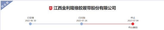 金利隆创业板IPO终止，一主要供应商是关联方，曾通过股权代持隐瞒控股关系