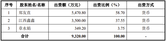 金利隆创业板IPO终止，一主要供应商是关联方，曾通过股权代持隐瞒控股关系