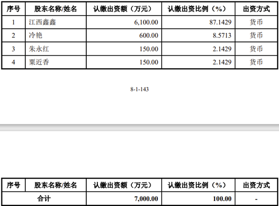 金利隆创业板IPO终止，一主要供应商是关联方，曾通过股权代持隐瞒控股关系