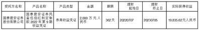 君禾泵业股份有限公司关于使用闲置募集资金购买理财产品到期收回的公告