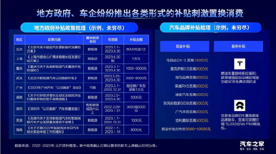 汽车之家龙泉：置换消费是汽车市场增长的新动能