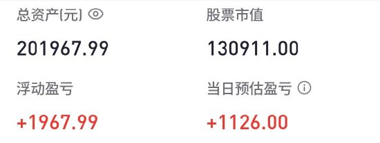 胡锡进：我相信，股市在中国经济中的权重只会越来越大
