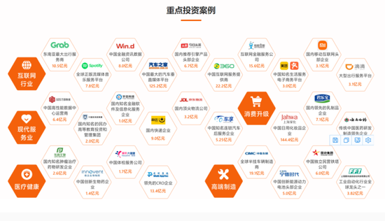 为春华资本“贱卖”蚂蚁案买单，平安信托股权投资组合里还藏有多少“秘密”？