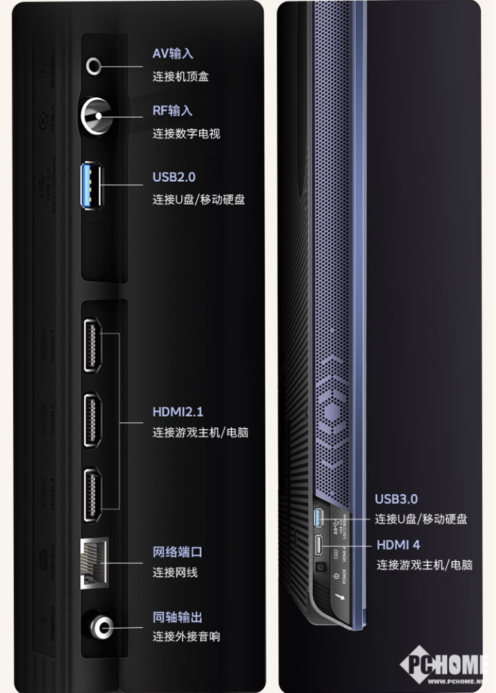 创维壁纸电视系列更新，A7D Pro背光分区翻倍增加
