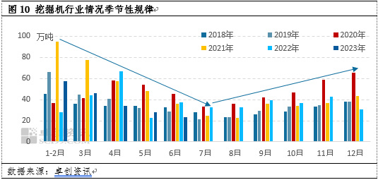 卓创资讯【热轧板卷】：上半年供强需弱惨惨淡淡 下半年或震荡反弹