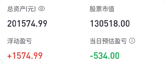 胡锡进炒股套路曝光:好股票跌得越狠,反弹的可能性越大