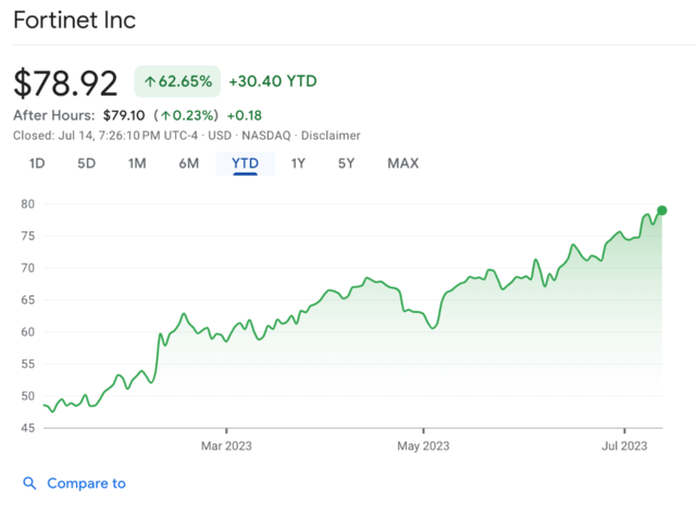 AI依旧火爆！英伟达、微软、博通等美股龙头都在冲击新高