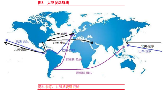 东海期货：全球航运市场概况——航运系列专题（一）